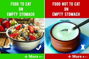 Eat and Not Eat