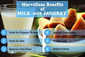 Milk with Jaggarey