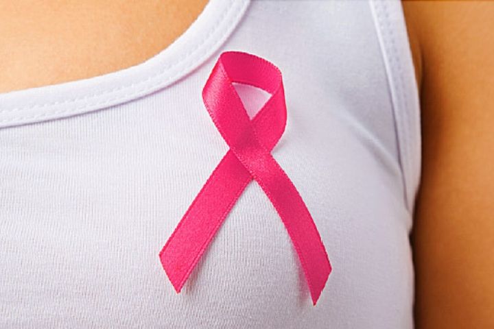 Breast cancer -Causes and Risk Factors