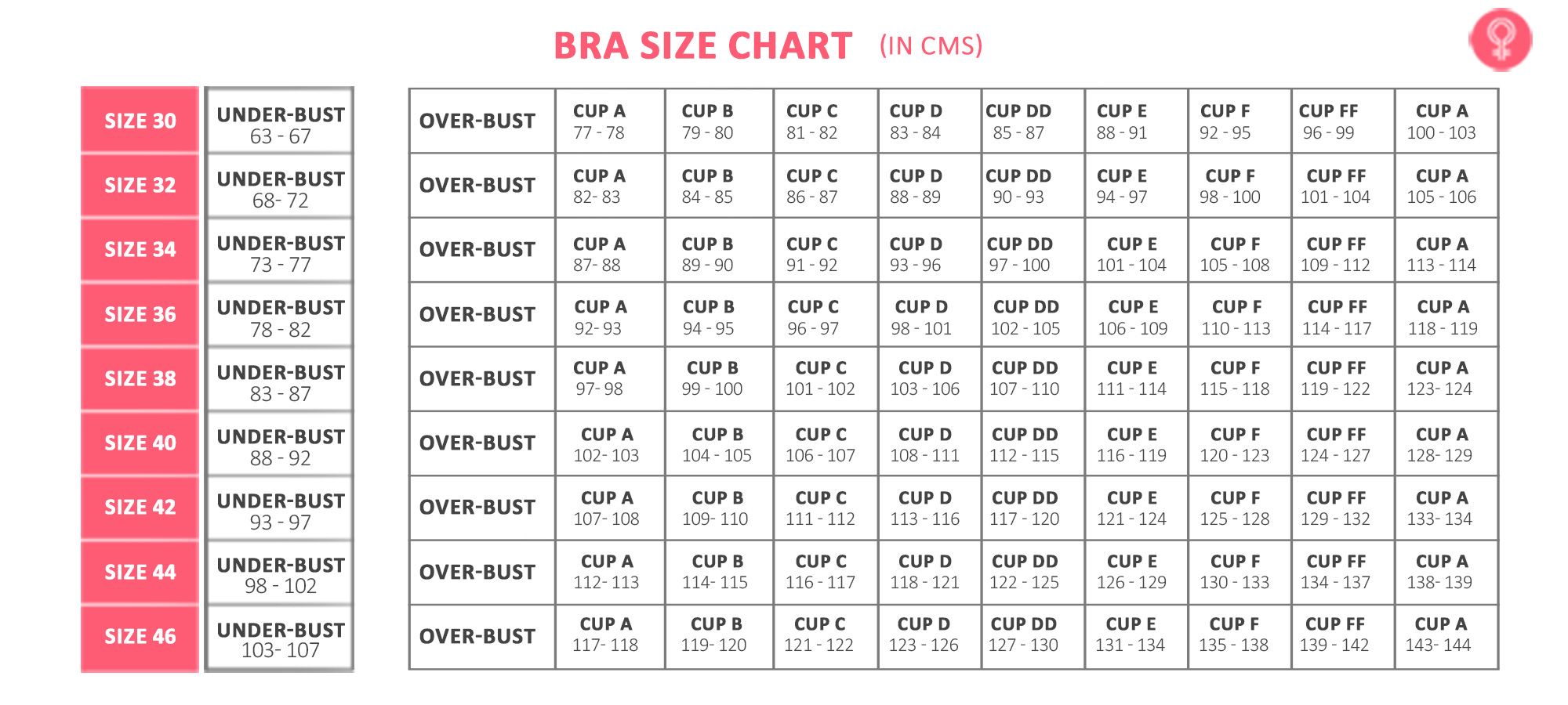 calculate bra size